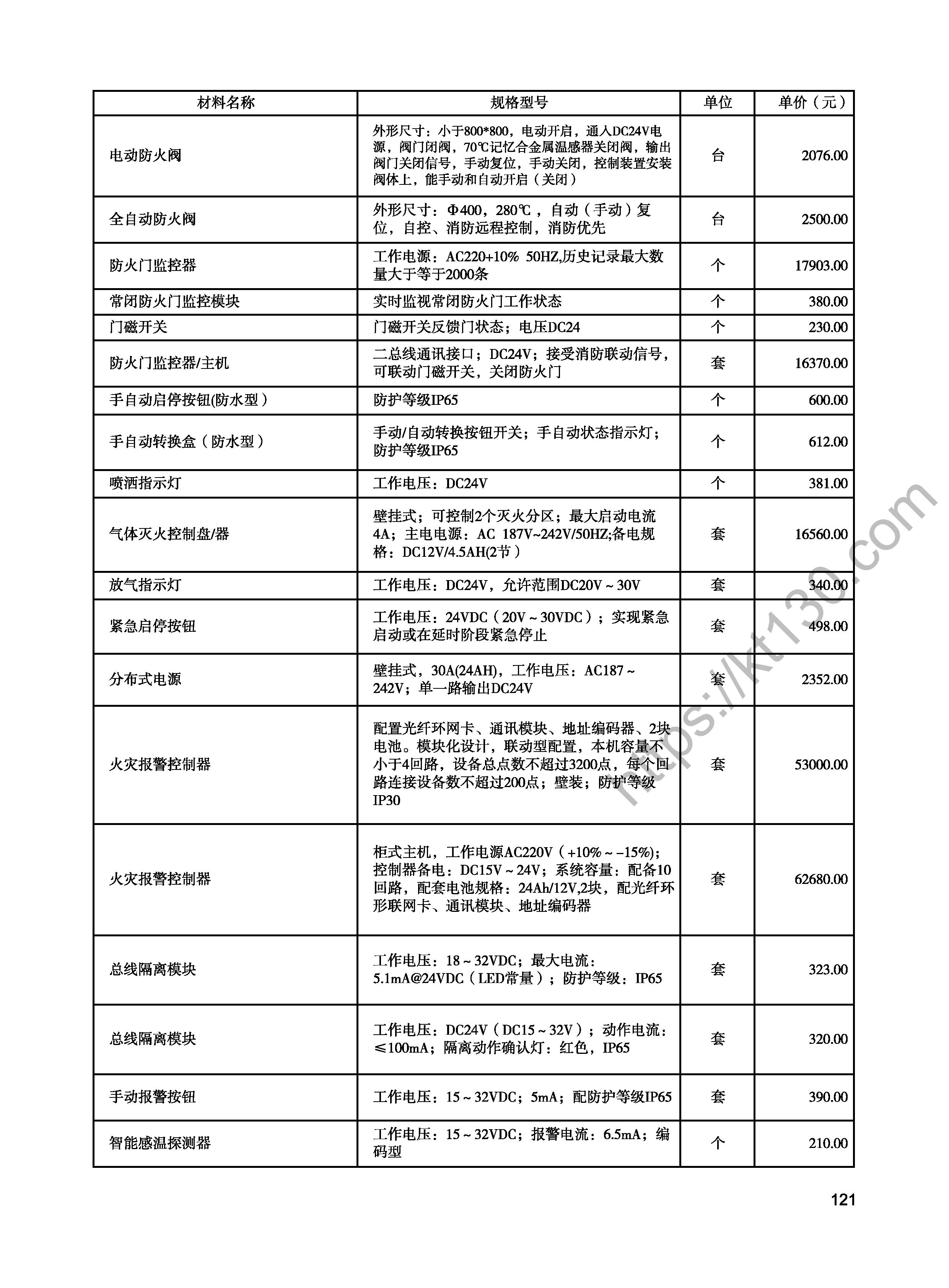 陕西省2022年8月建筑材料价_消防工具